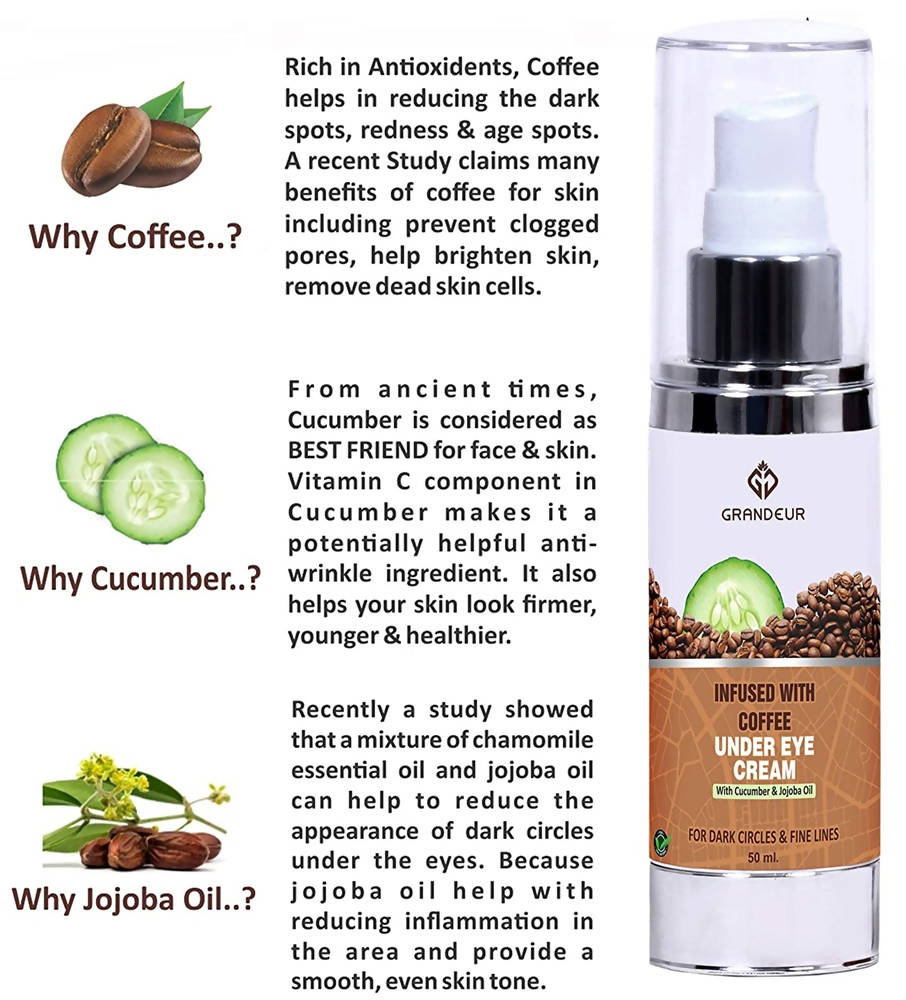 Grandeur Under Eye Cream Infused With Coffee