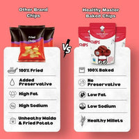 Thumbnail for Healthy Master Baked Soya Chips with All Natural Ingredients - Distacart