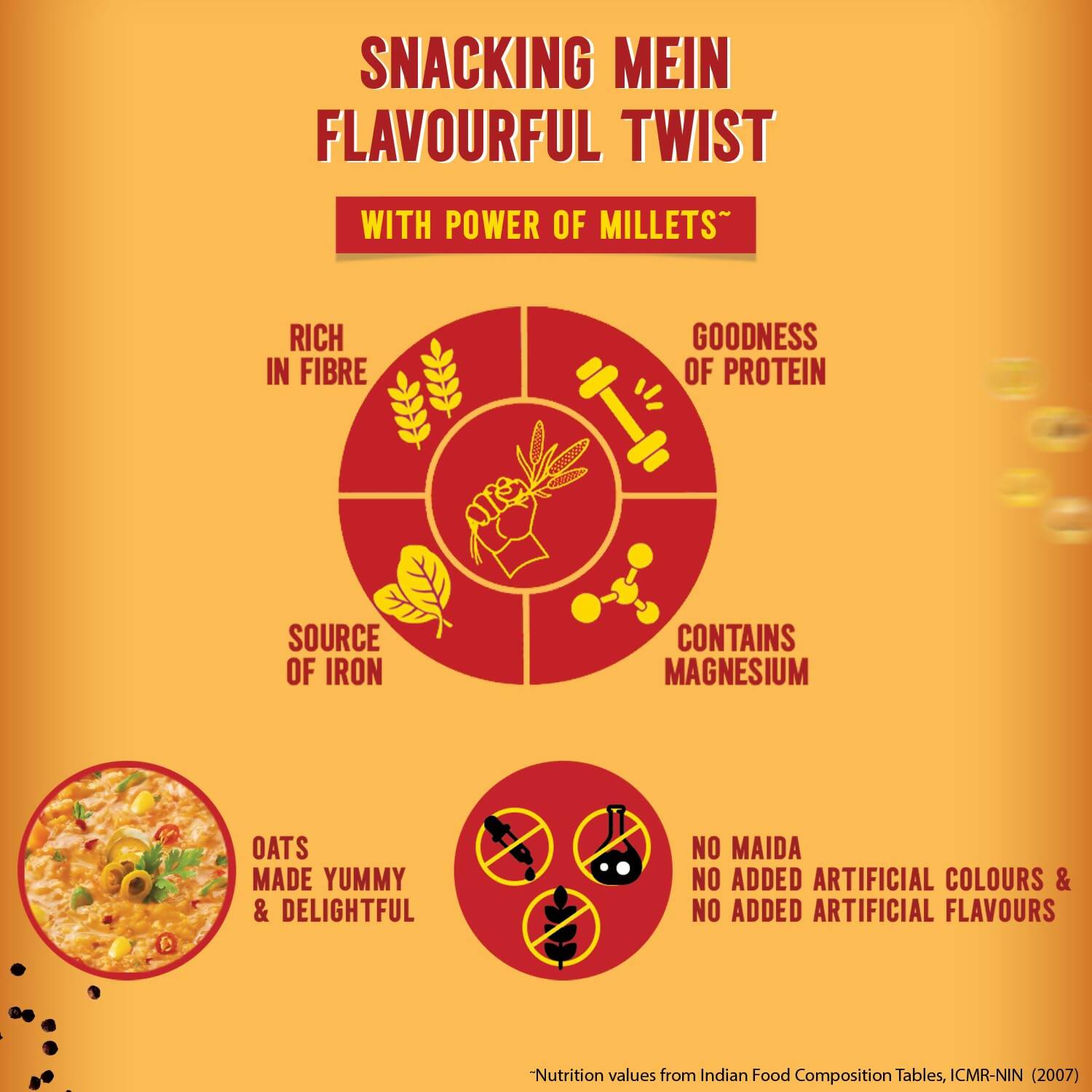 Saffola Spicy Mexican Masala Oats - Distacart