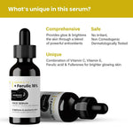Thumbnail for Vandyke Vitamin C + E + Ferulic 16% Face Serum - Distacart