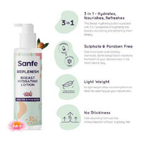 Thumbnail for Sanfe Replenish Breast Hydrating Lotion