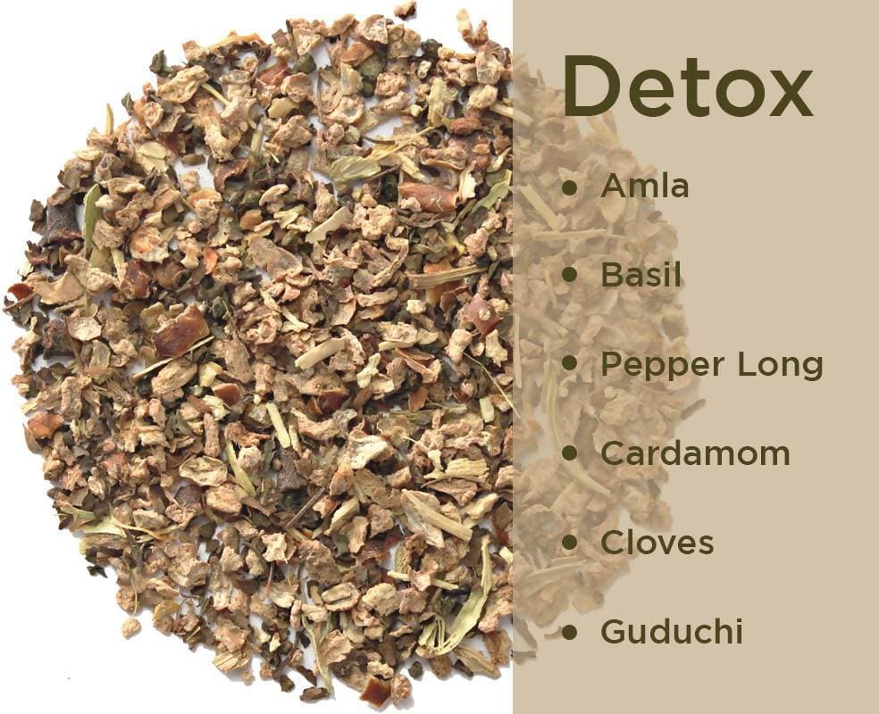 The Trove Tea - Detox Herbal Tea