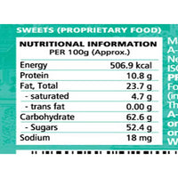 Thumbnail for Bikanervala Kaju Katli Ingredients