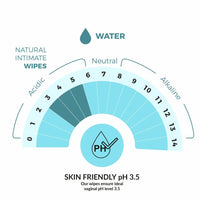 Thumbnail for Oraah Natural Intimate Wipes For Her