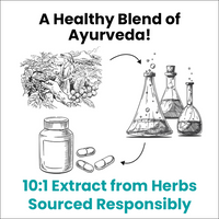 Thumbnail for myUpchar Ayurveda Urjas SJ Capsules - Distacart