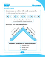 Thumbnail for Scholars Insights Maths Olympiad Grade 1 - Distacart