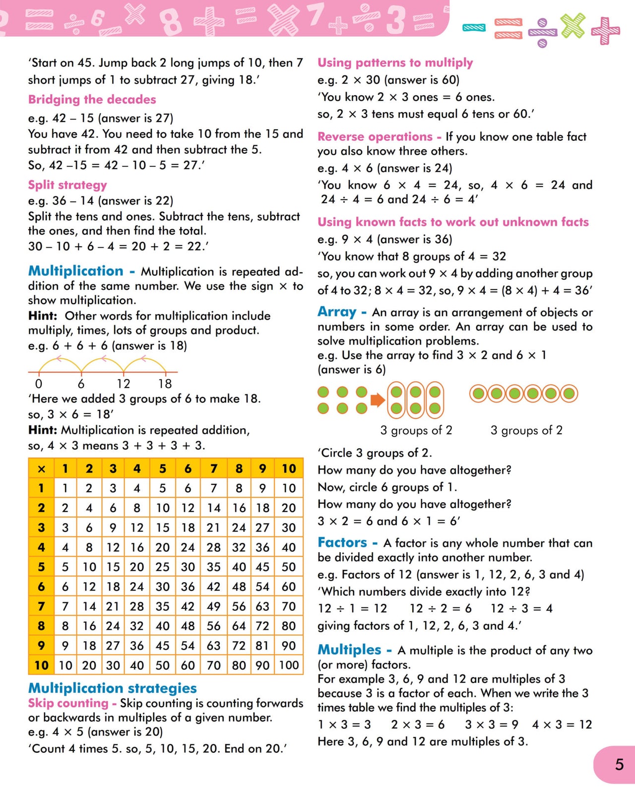 Scholars Insights Mental Maths Book 3 - Distacart