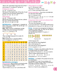 Thumbnail for Scholars Insights Mental Maths Book 3 - Distacart