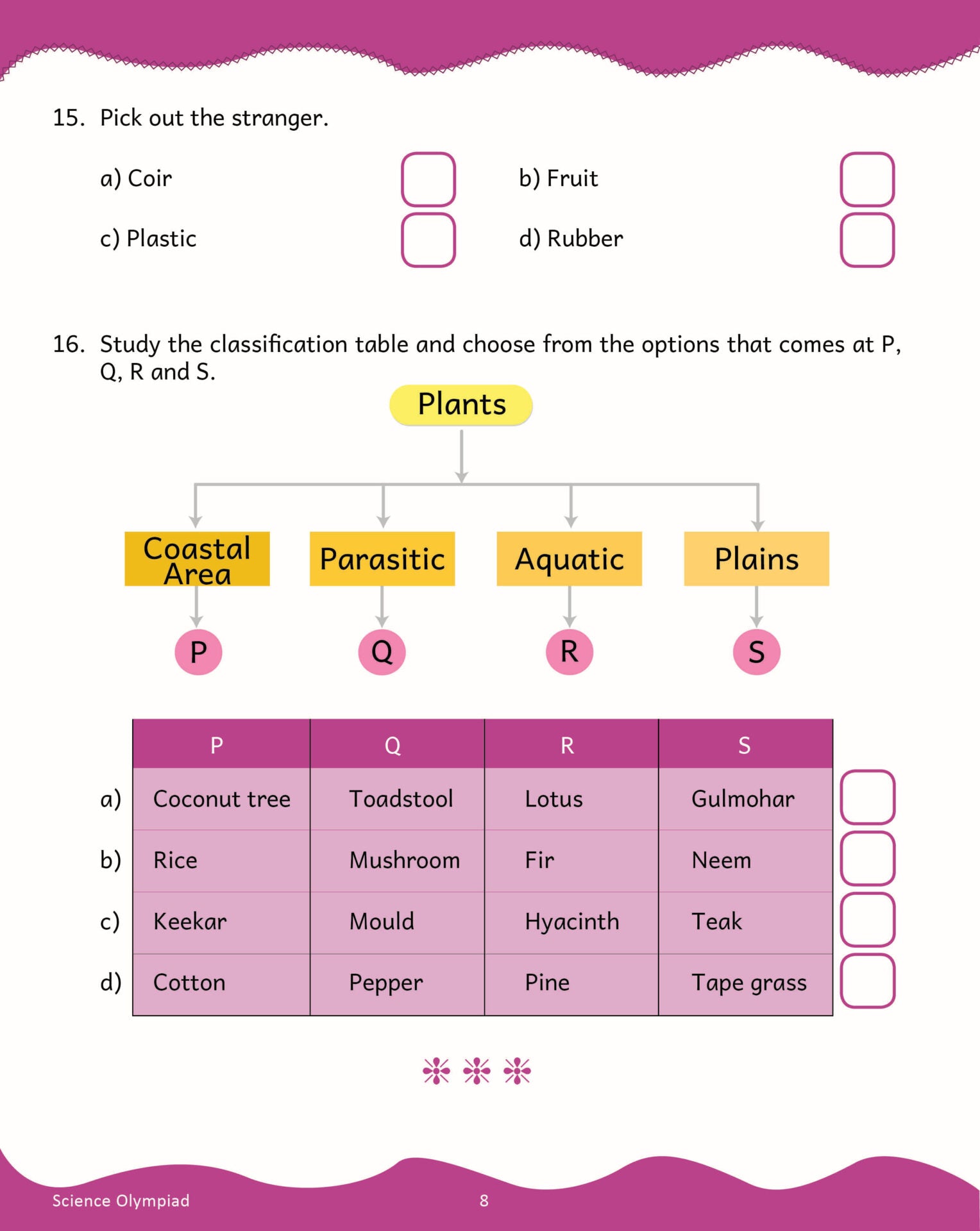 Scholars Insights Science Olympiad Grade 4 - Distacart