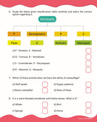 Thumbnail for Scholars Insights Science Olympiad Grade 5 - Distacart