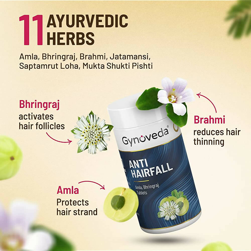 Gynoveda Anti Hairfall Tablets - Distacart