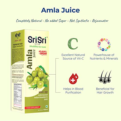 Sri Sri Tattva Amla Juice Ingredients