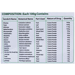 Thumbnail for Sri Sri Tattva Madhukari Herbal Tea Composition