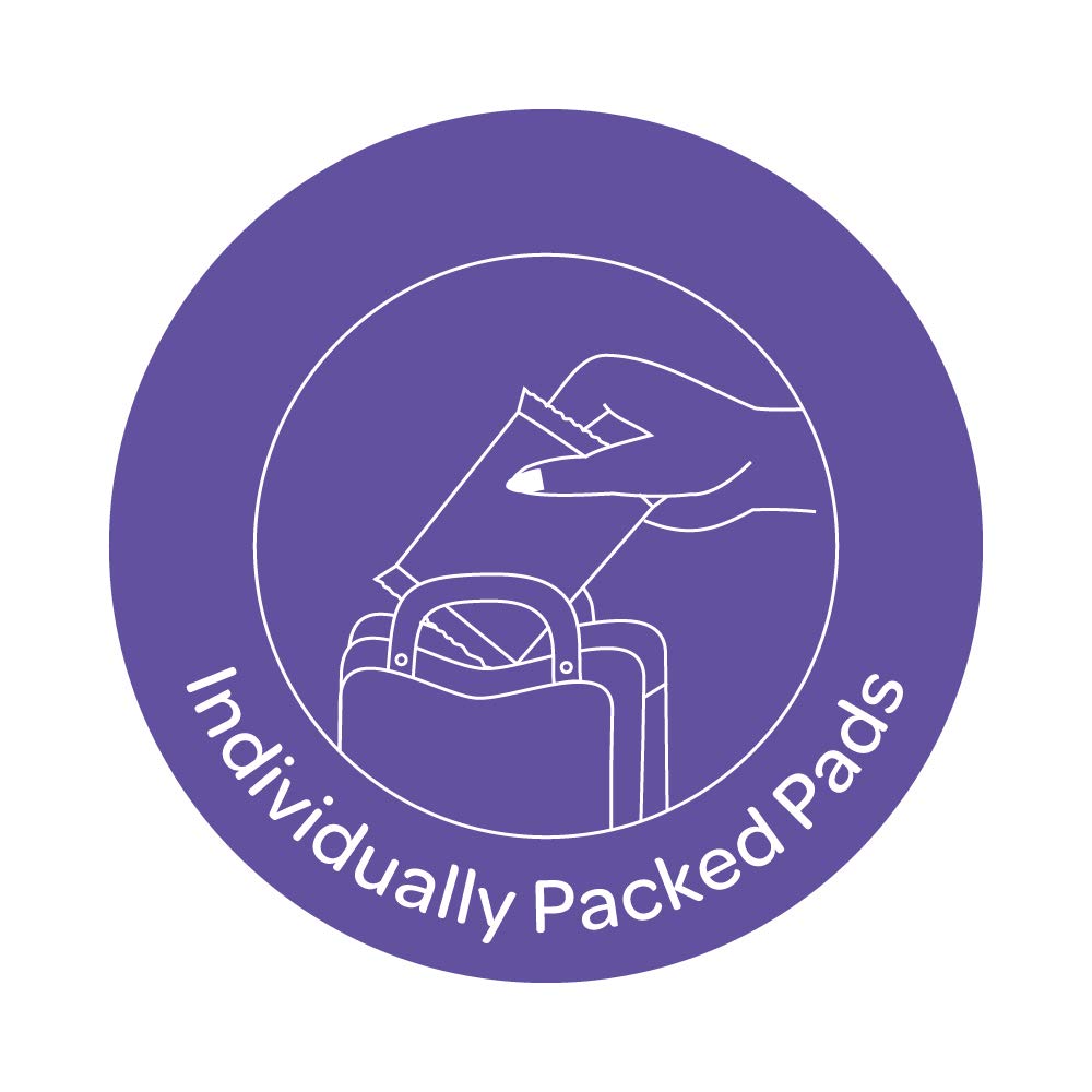 Dry Max All Night Ultra Dry