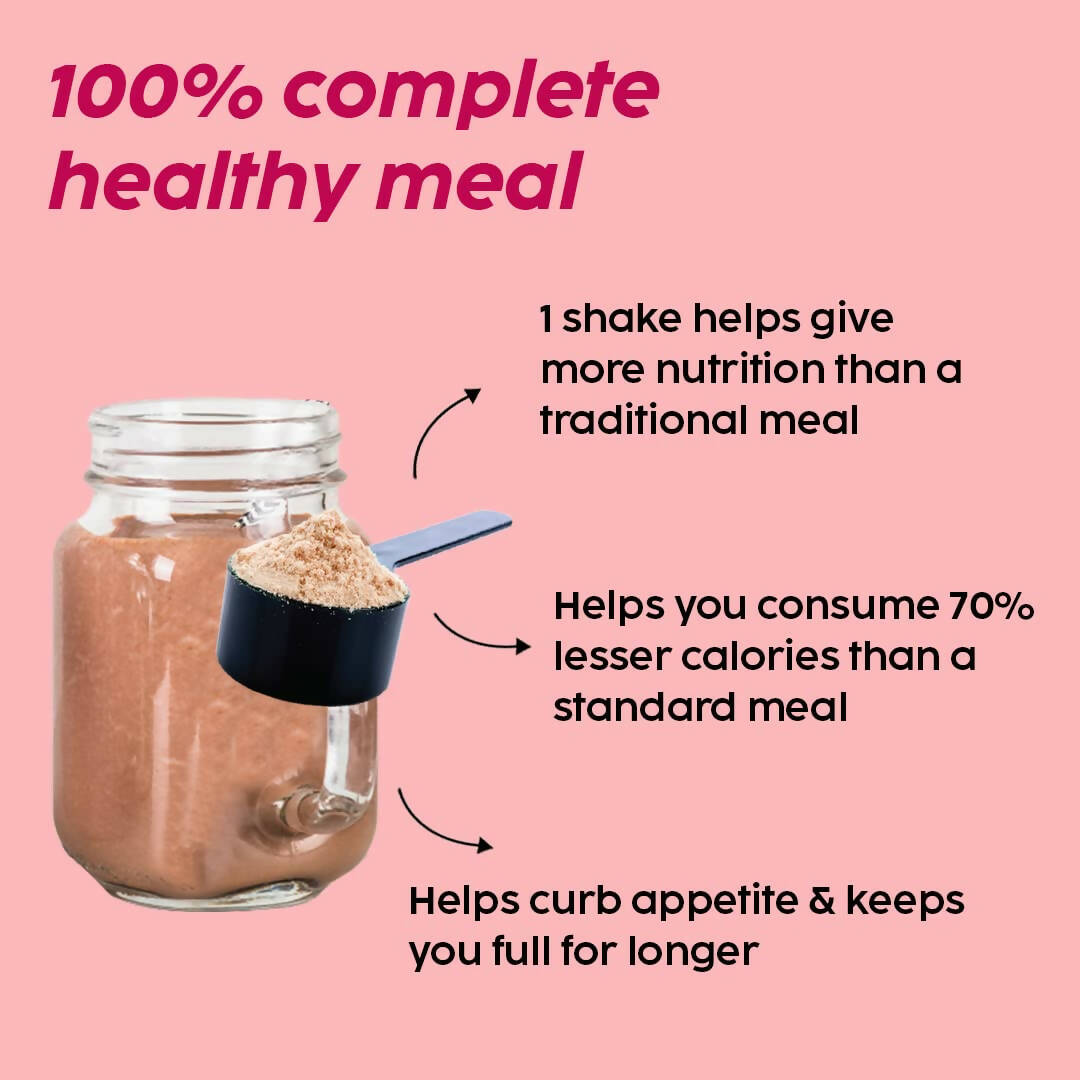 PLIX The Plant Fix Fit & Slim Smoothie Plant Protein Shake Powder - Strawberry - Distacart