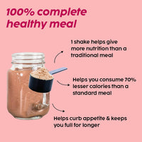Thumbnail for PLIX The Plant Fix Fit & Slim Smoothie Plant Protein Shake Powder - Strawberry - Distacart
