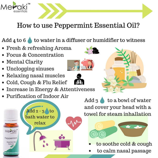 Meraki Essentials Peppermint Essential Oil - Distacart