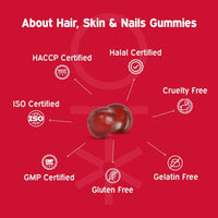 Thumbnail for Nutriburst Biotin Gummies For Hair, Skin & Nails Growth - Distacart
