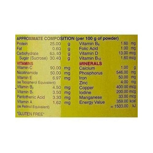 Threptin Micromix High Protein Milk Addon