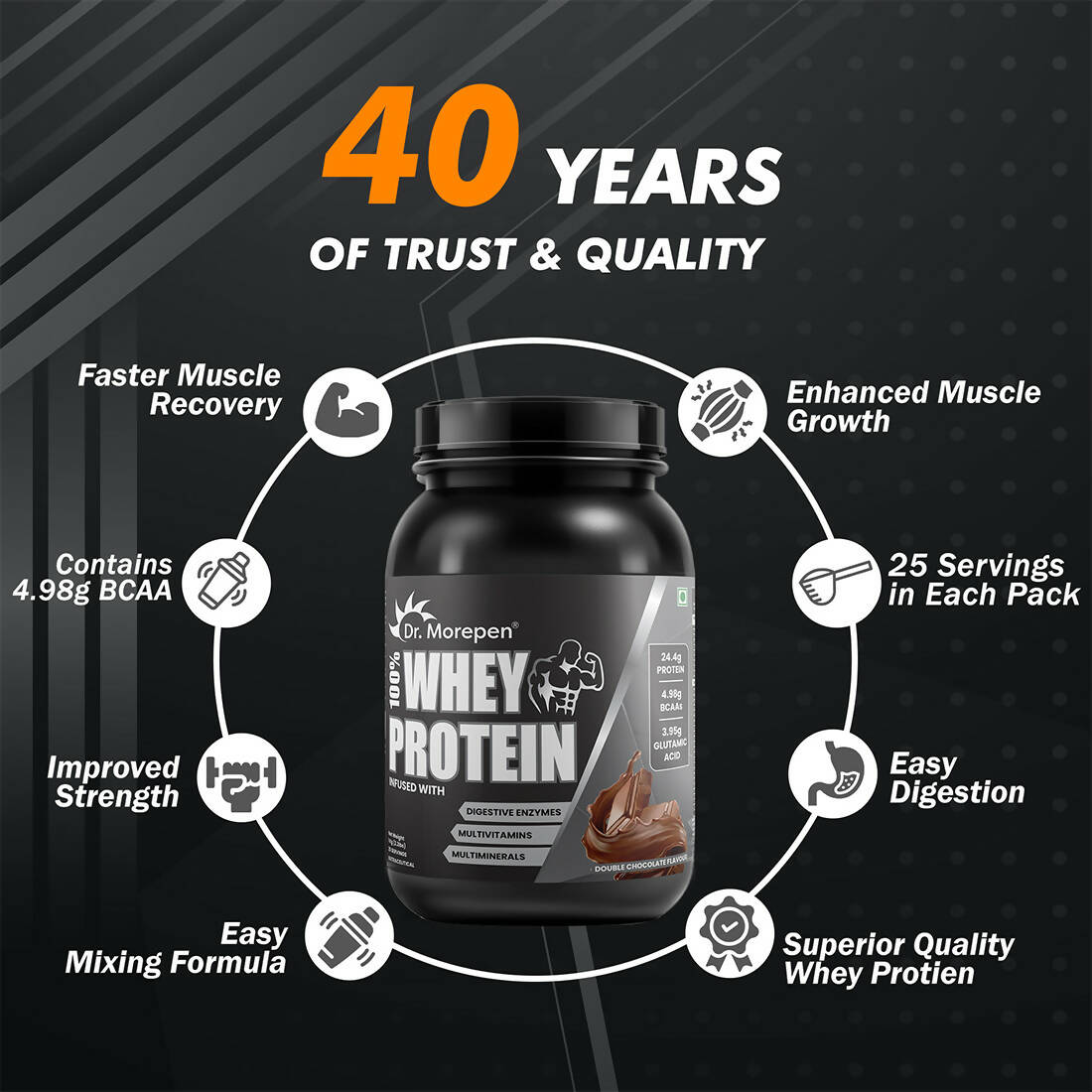 Dr. Morepen 100% Whey Protein infused with Digestive Enzymes, Multivitamins, & Multiminerals in Double Chocolate Flavour - Distacart
