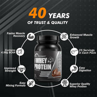 Thumbnail for Dr. Morepen 100% Whey Protein infused with Digestive Enzymes, Multivitamins, & Multiminerals in Double Chocolate Flavour - Distacart