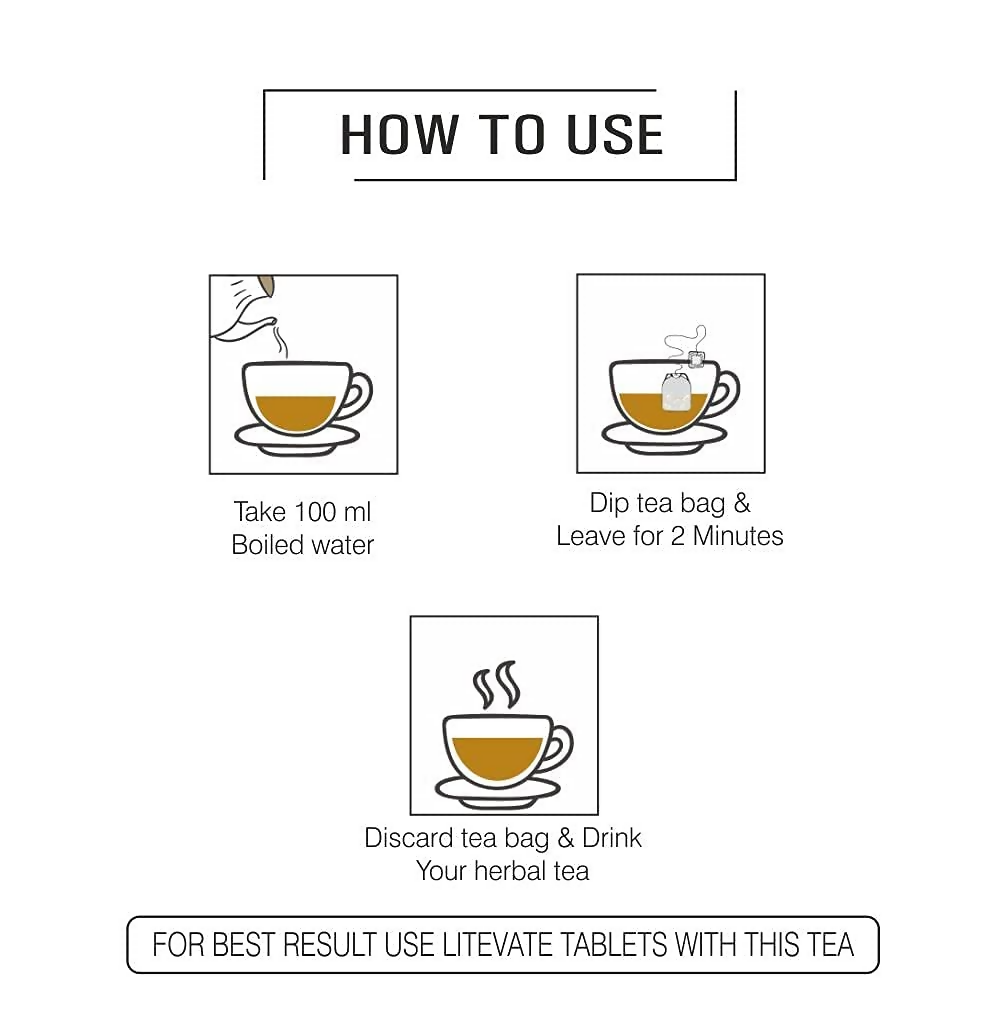 Bio Resurge Life Litevate Herbal Green Tea - Distacart