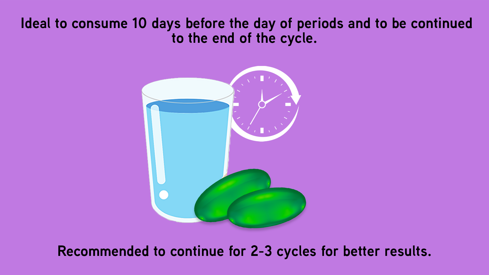 LYEF Easy Periods Capsules - Distacart