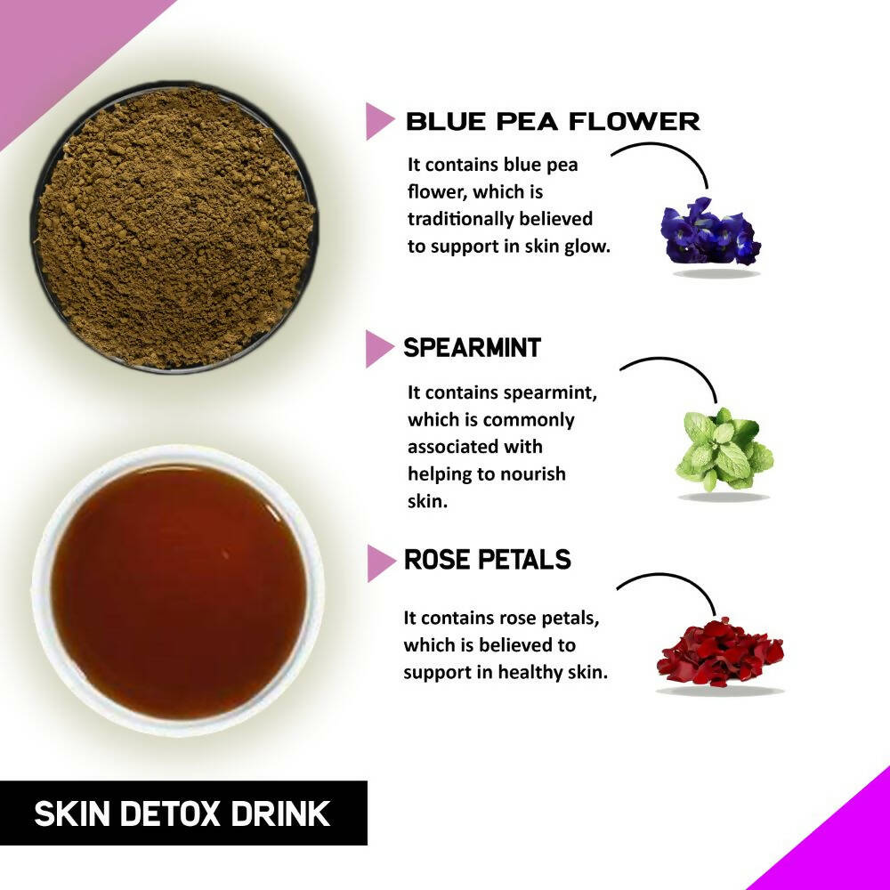 Just Vedic Skin Detox Drink - Distacart
