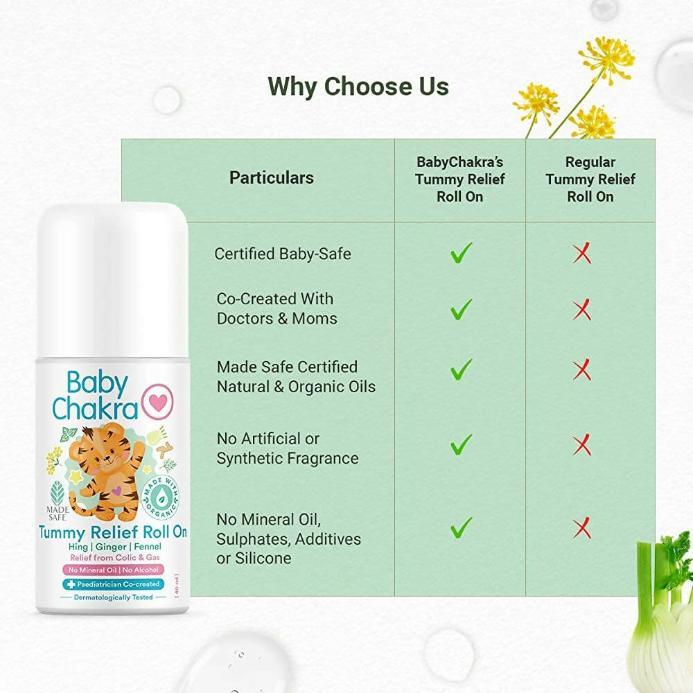 BabyChakra Tummy Relief Roll On - Distacart