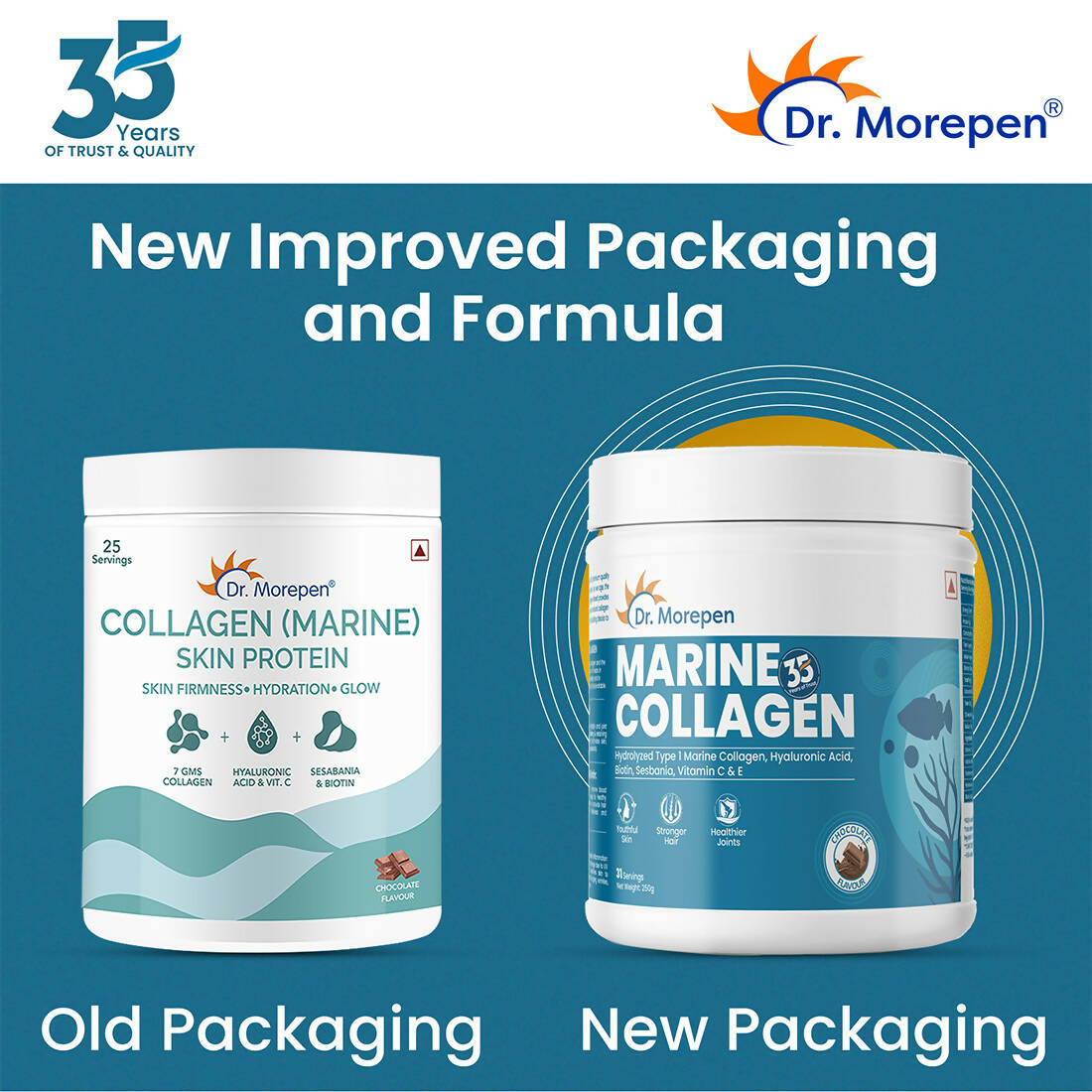 Dr. Morepen Marine Collagen Skin Protein Powder - Distacart