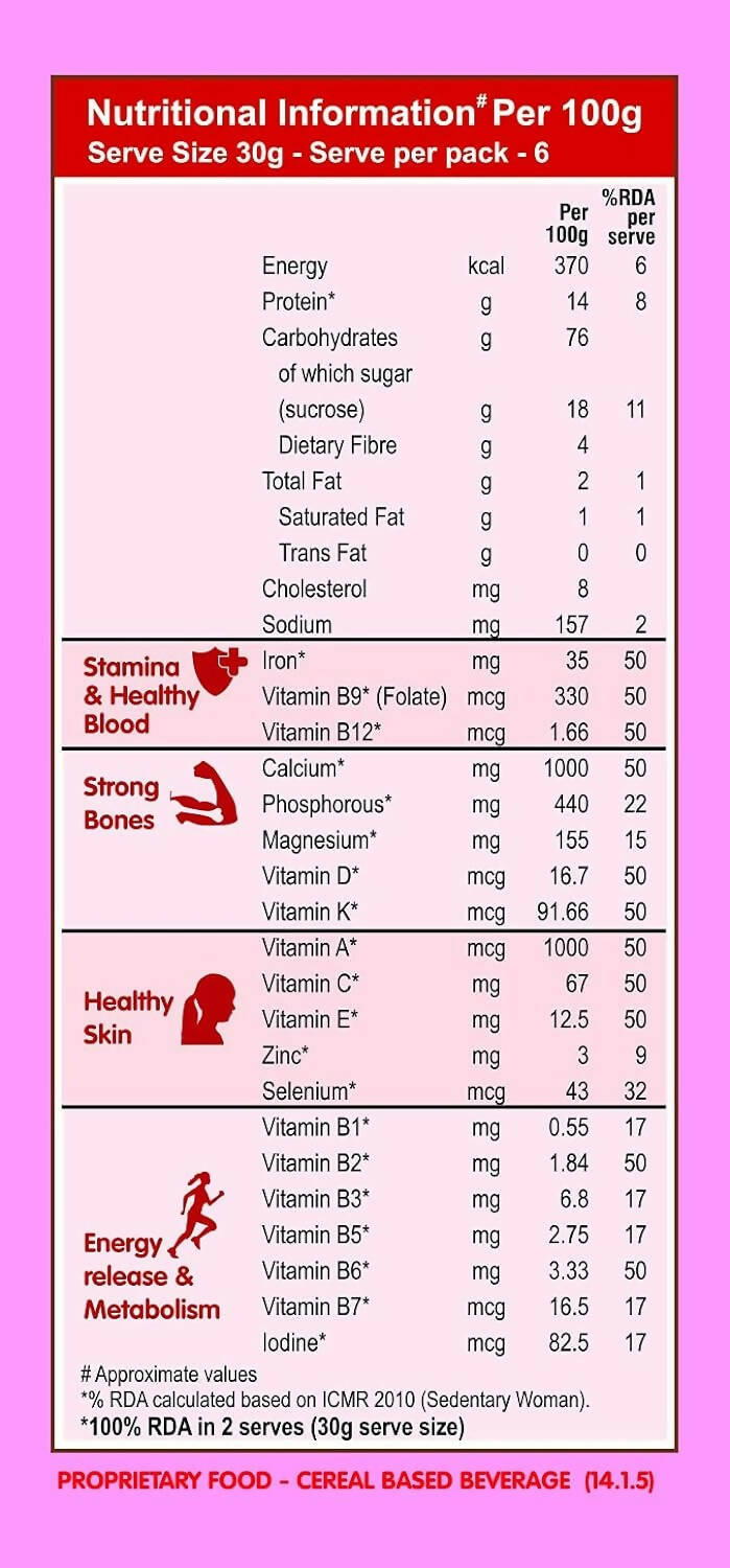 Manna iStrong Millet Health Drink Mix For Women - Distacart