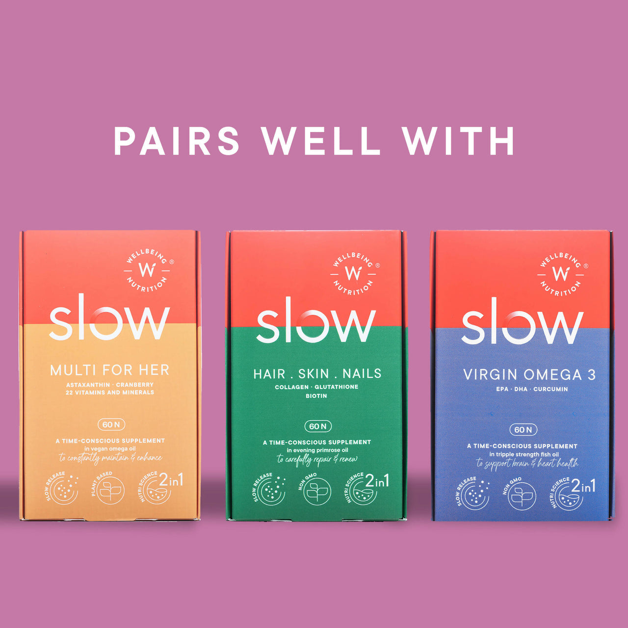 Wellbeing Nutrition Slow | Post Natal Capsules - Distacart