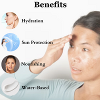 Thumbnail for Dermistry 1% Hyaluronic Acid Ultra Hydrating Sunscreen for Dry Skin SPF 50 UVA UVB PA+++ Protection - Distacart