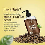Thumbnail for The Beauty Co. Chocolate Coffee Body Wash for Nourishing Skin - Distacart