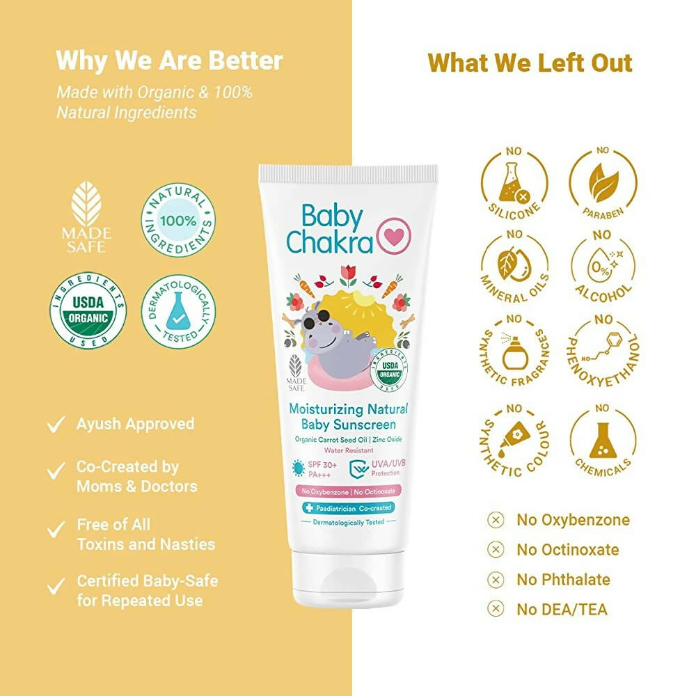 BabyChakra Moisturizing Natural Baby Sunscreen - Distacart