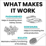 Thumbnail for myUpchar Ayurveda Vrikkum Capsules - Distacart