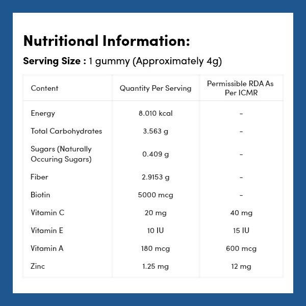 Man Matters Biotin Nourish Hair Gummies  Nutritional Information
