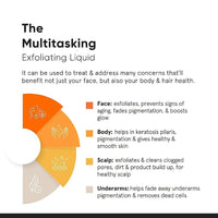 Thumbnail for Minimalist 8% Glycolic Acid Toner For Glowing Skin - Distacart