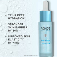 Thumbnail for Ponds Hydra Light Hyaluronic Acid Complex 2% Serum - Distacart
