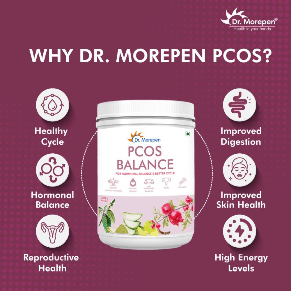 Dr. Morepen PCOS Balance Powder - Distacart
