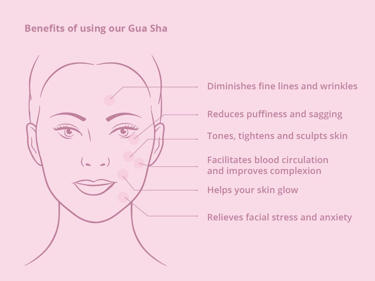Natural Vibes Jade Gua Sha with Free Gold Beauty Elixir Oil - Distacart
