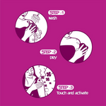 Thumbnail for Fiama Scents Juniper & Geranium Body Wash - Distacart