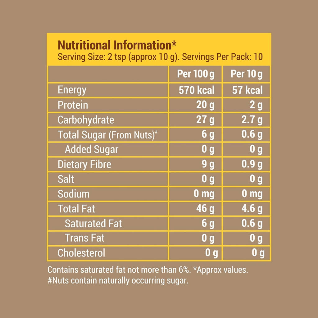 Slurrp Farm Nut Powder