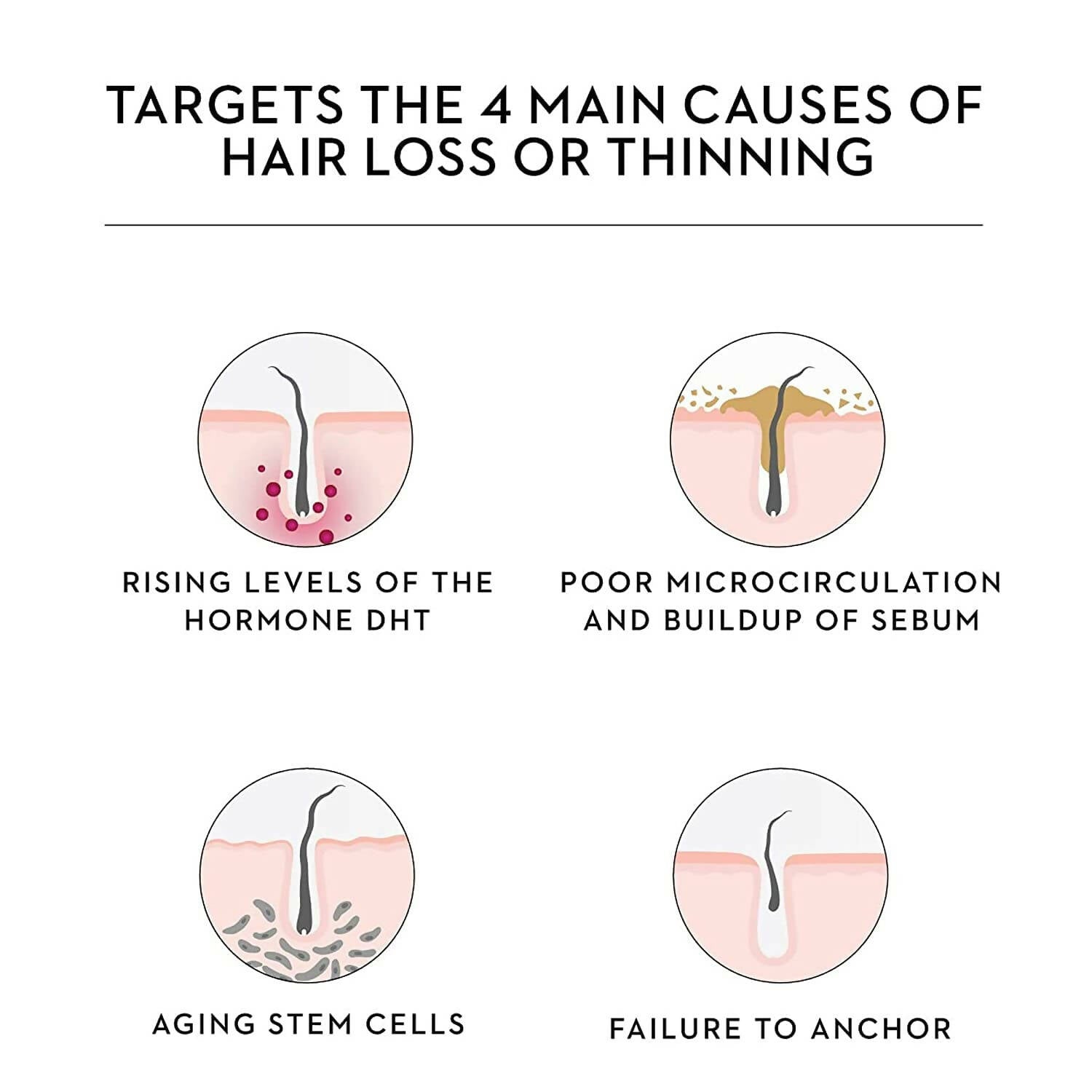 Keratine Professional Smooth Shine Hair Serum - Distacart