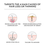 Thumbnail for Keratine Professional Smooth Shine Hair Serum - Distacart