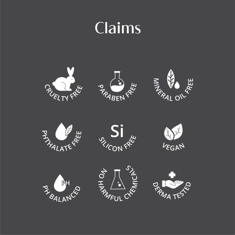 Rivona Naturals Charcoal Exfoliating Body Wash - Distacart