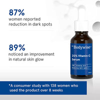 Thumbnail for BeBodywise 20% Vitamin C Face Serum