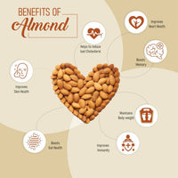 Thumbnail for Upaveda Almonds - Distacart