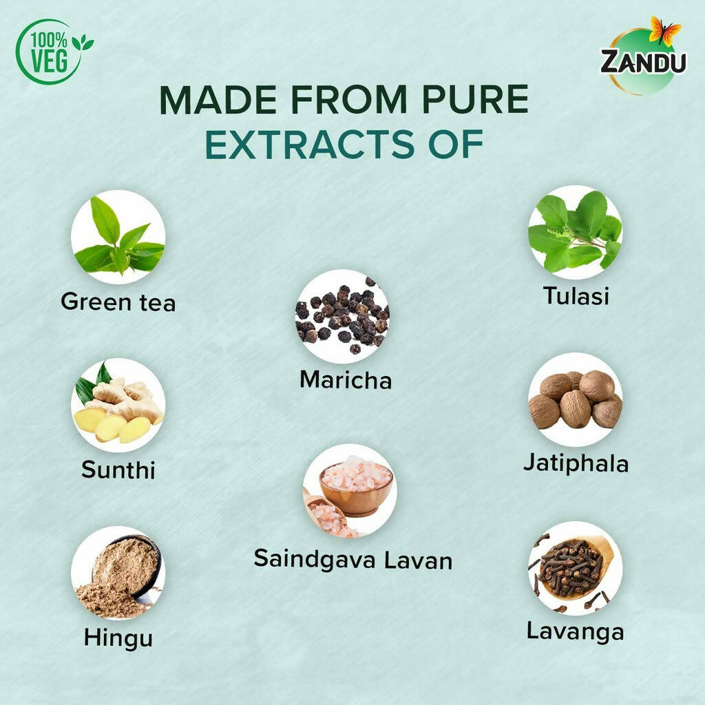 Zandu Desi Detox Kahwa - Distacart