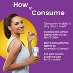 Thumbnail for Dr. Morepen Biotin+ Advanced Tablets and Multivitamin Women Tablets Combo - Distacart